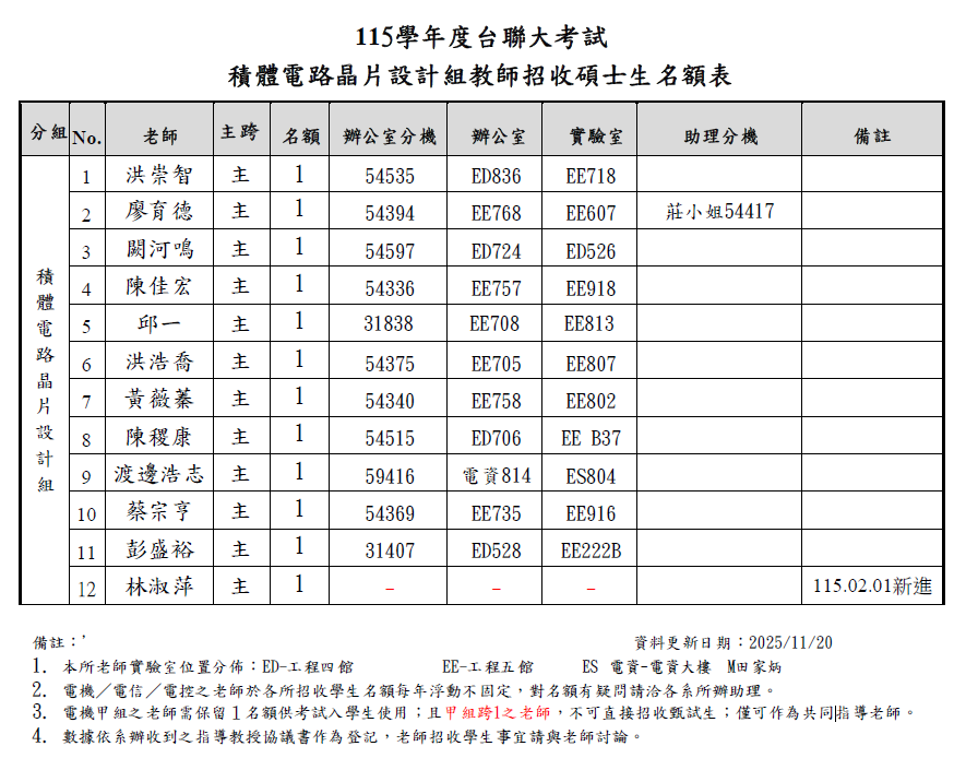 螢幕擷取畫面 2025-11-20 113818.png